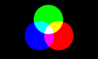 光の三原色のイメージ